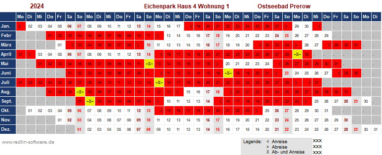 Belegungsplan Eichenpark H4 W 1